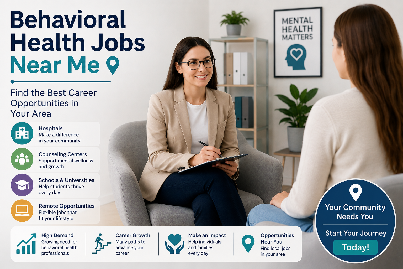 Behavioral Health Jobs Near Me – behavioral health counselor meeting with a client during a professional mental health counseling session.