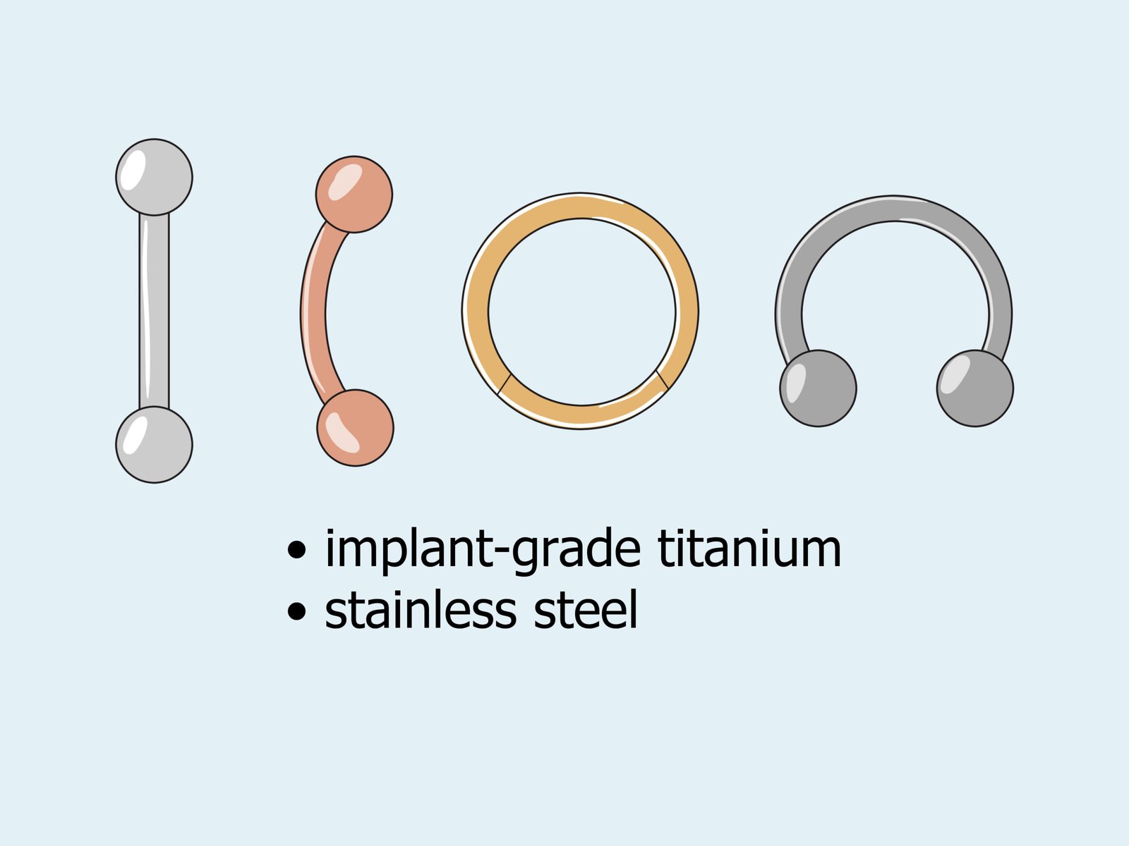 A vector illustration showing different body jewelry styles alongside text recommending implant-grade titanium and stainless steel, helpful when understanding what is a fourchette piercing.